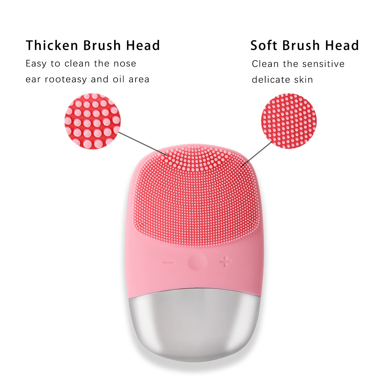 Sonic Facial Cleansing Brush